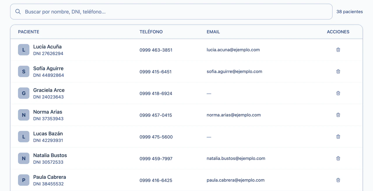 La gestión de pacientes en meltolify med: el buscador por nombre, DNI o teléfono, la cantidad de pacientes y la lista con el nombre, el DNI, el teléfono y el correo de cada uno